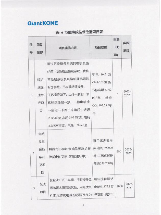 PP电子(中国)有限公司官网